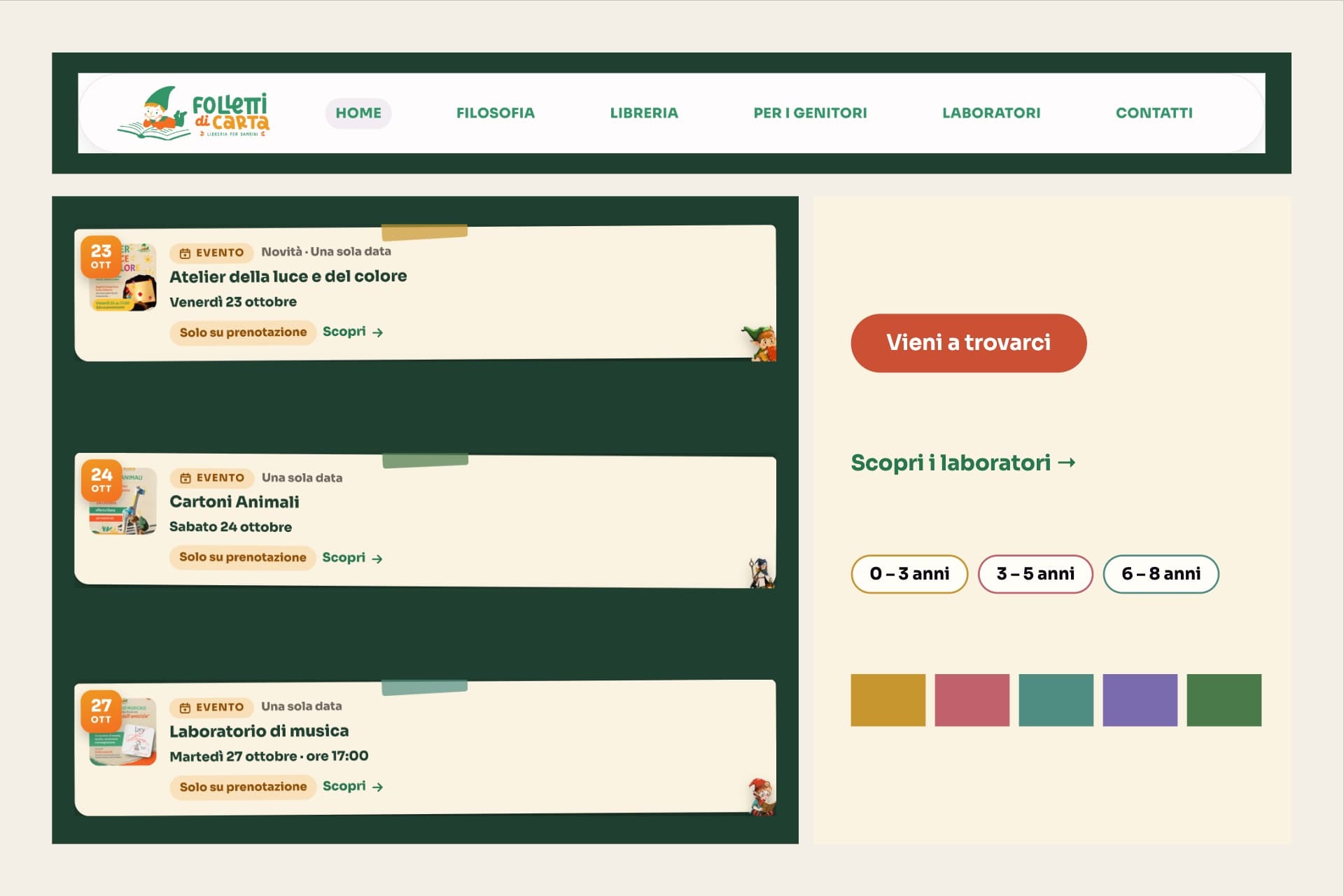 Componenti dell’interfaccia: menu, eventi della lavagna, pulsanti ed etichette d’età